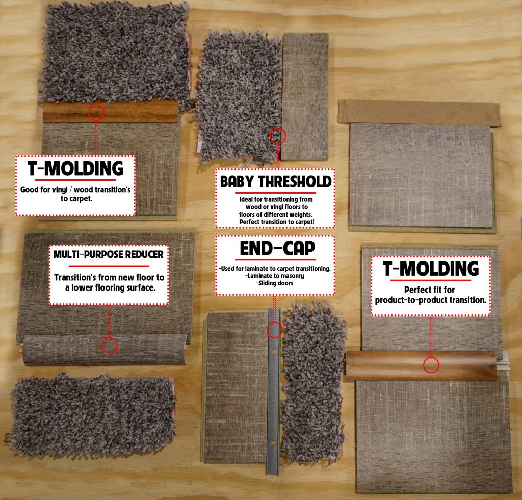 board with proper transitions and how each is used between flooring types like carpet and laminate